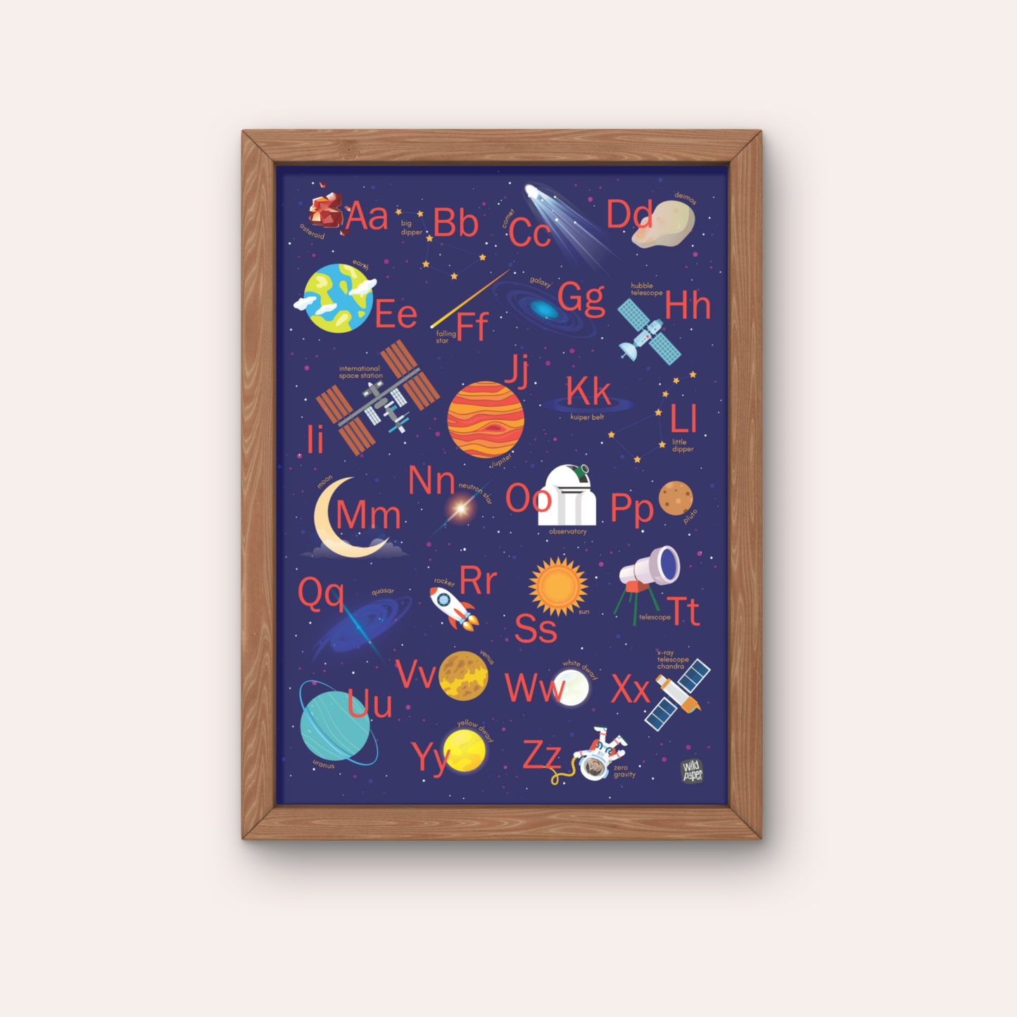 Space Alphabets - Non Tearable Poster