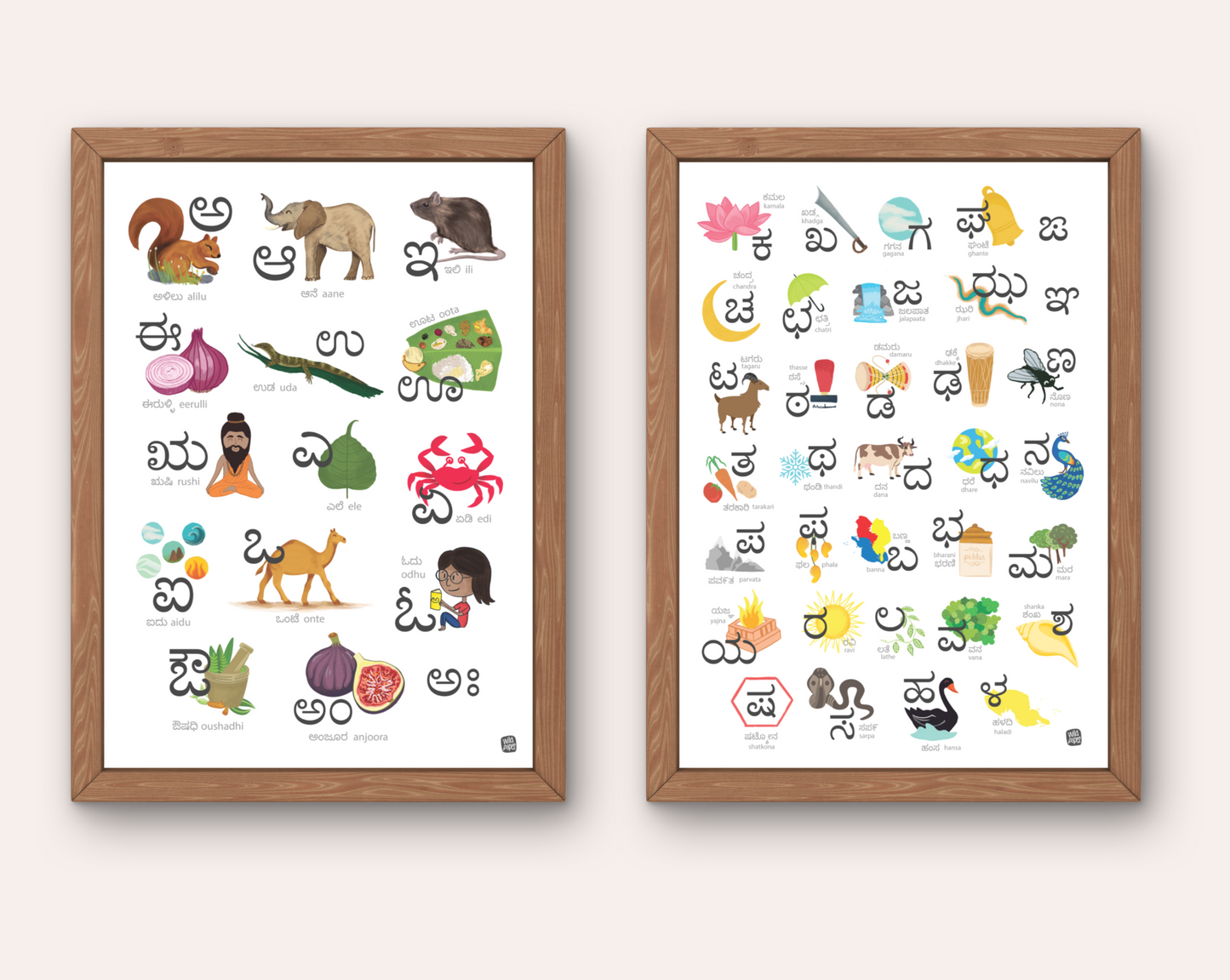 Kannada Vowels & Consonants - Non Tearable Poster Combo
