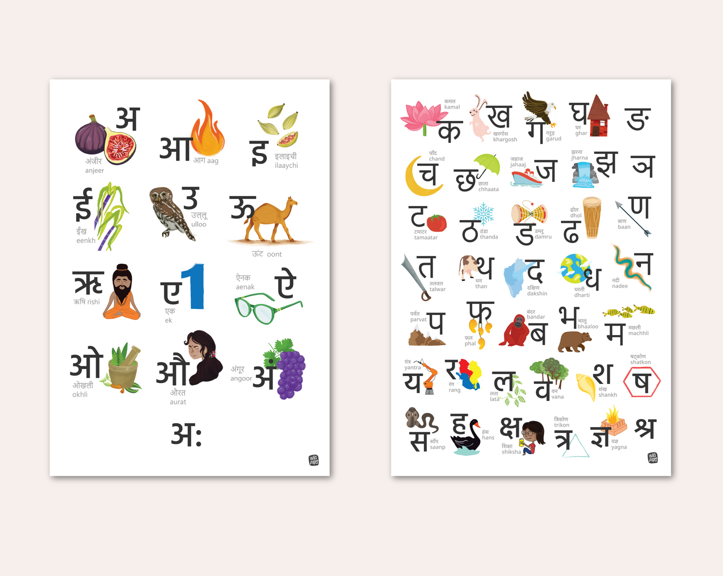 Hindi Vowels & Consonants - Non Tearable Poster Combo