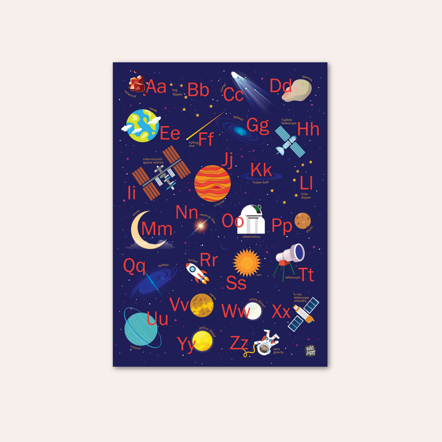 Space Alphabets - Non Tearable Poster