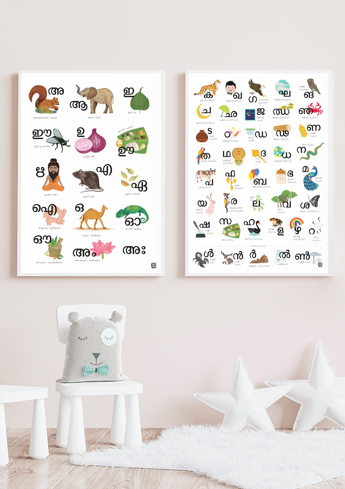 Malayalam Vowels & Consonants - Non Tearable Poster Combo