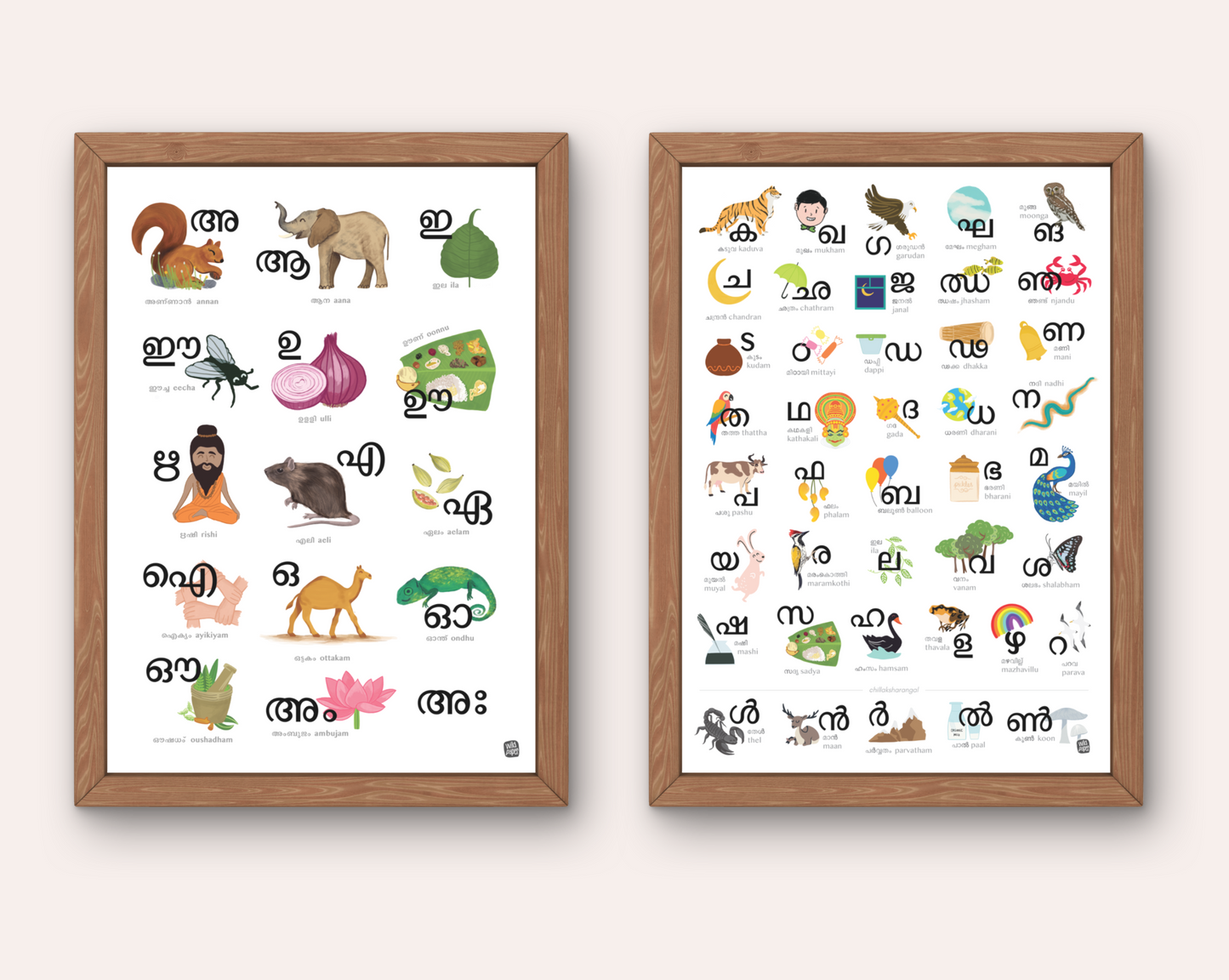 Malayalam Vowels & Consonants - Non Tearable Poster Combo