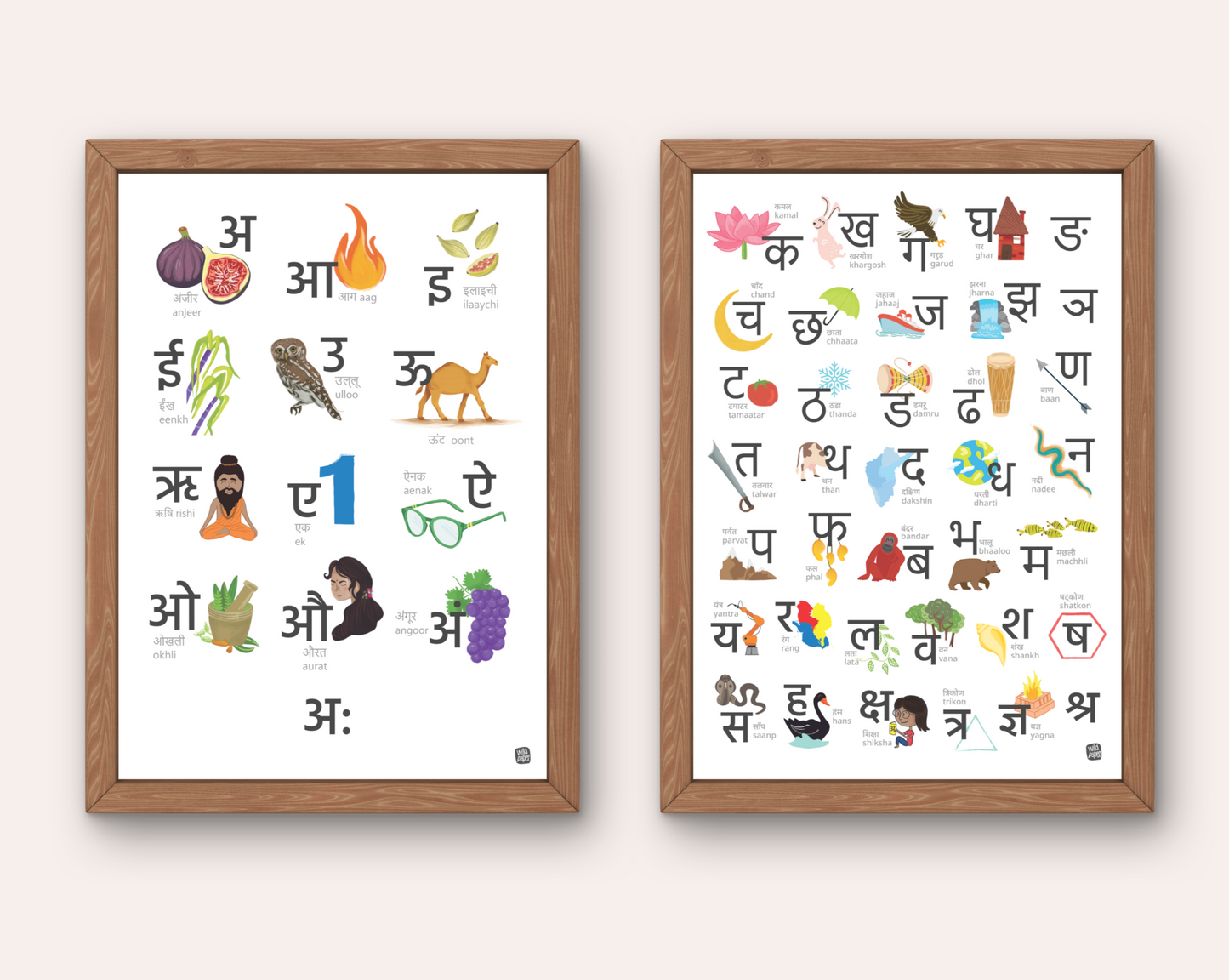 Hindi Vowels & Consonants - Non Tearable Poster Combo