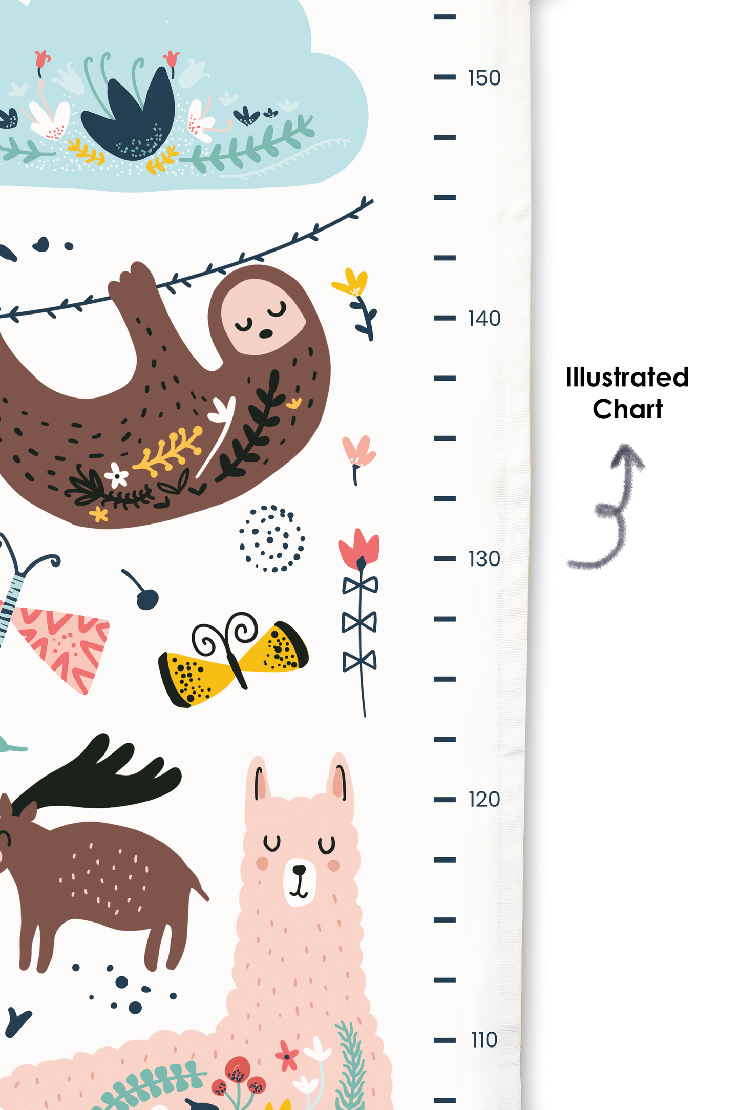 Growing Wild Growth Chart - Non tearable poster